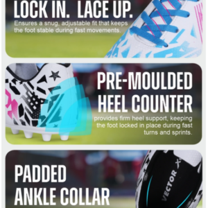 VECTOR X TRIGGER 3D TEXTURED SYNTHETIC LEATHERTPU SOLE FOOTBALL SHOES 13
